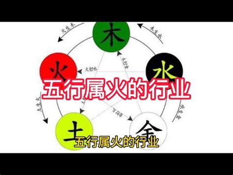 工作屬性|五行屬性系列 之 【屬火行業】 